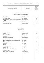 giornale/RML0105902/1932/v.2/00000049