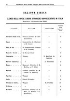giornale/RML0105902/1932/v.2/00000050