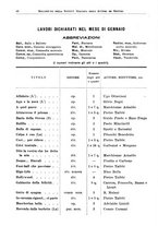 giornale/RML0105902/1932/v.2/00000052