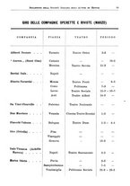 giornale/RML0105902/1932/v.2/00000061