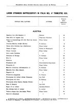 giornale/RML0105902/1932/v.2/00000063