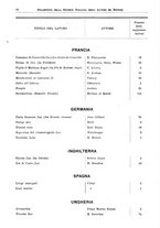 giornale/RML0105902/1932/v.2/00000064