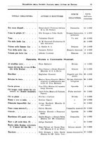 giornale/RML0105902/1932/v.2/00000069