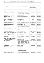 giornale/RML0105902/1932/v.2/00000070