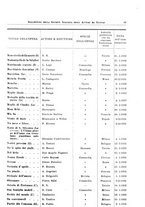 giornale/RML0105902/1932/v.2/00000075