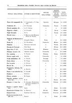 giornale/RML0105902/1932/v.2/00000076