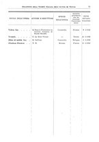 giornale/RML0105902/1932/v.2/00000079