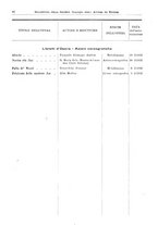 giornale/RML0105902/1932/v.2/00000086