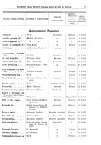 giornale/RML0105902/1932/v.2/00000087