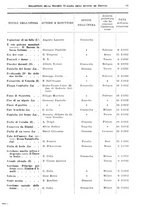 giornale/RML0105902/1932/v.2/00000089