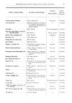 giornale/RML0105902/1932/v.2/00000095