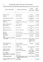 giornale/RML0105902/1932/v.2/00000096