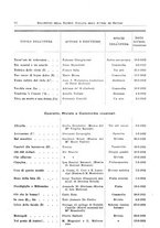 giornale/RML0105902/1932/v.2/00000098