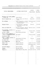 giornale/RML0105902/1932/v.2/00000099