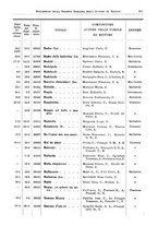 giornale/RML0105902/1932/v.2/00000307