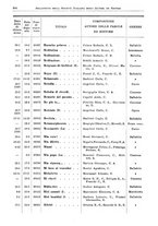 giornale/RML0105902/1932/v.2/00000310