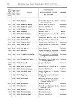 giornale/RML0105902/1932/v.2/00000336