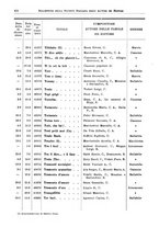 giornale/RML0105902/1932/v.2/00000430