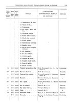 giornale/RML0105902/1932/v.2/00000721