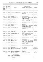 giornale/RML0105902/1932/v.2/00001069