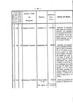 giornale/RML0148146/1875-1876/v.1/00000086