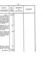 giornale/RML0148146/1875-1876/v.1/00000097