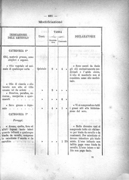 Atti del Consiglio comunale di Roma