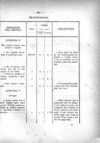 giornale/RML0148146/1875-1876/v.2/00000607
