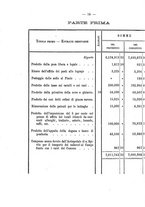 giornale/RML0148146/1875-1876/v.3/00000018