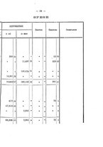 giornale/RML0148146/1875-1876/v.3/00000033