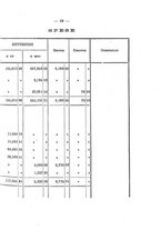 giornale/RML0148146/1875-1876/v.3/00000043