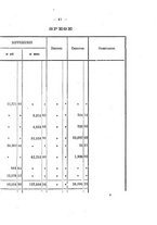 giornale/RML0148146/1875-1876/v.3/00000045