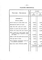 giornale/RML0148146/1875-1876/v.3/00000046