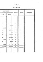 giornale/RML0148146/1875-1876/v.3/00000049