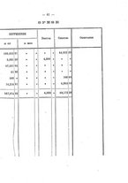 giornale/RML0148146/1875-1876/v.3/00000065