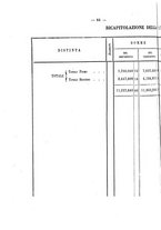 giornale/RML0148146/1875-1876/v.3/00000068