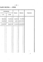 giornale/RML0148146/1875-1876/v.3/00000069