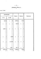 giornale/RML0148146/1875-1876/v.3/00000081