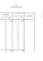 giornale/RML0148146/1875-1876/v.3/00000607