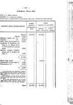 giornale/RML0148146/1875/v.1-2/00000607