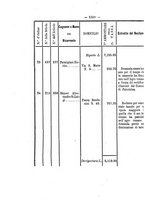 giornale/RML0148146/1877/v.1/00000708