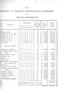 giornale/RML0148146/1877/v.2/00000607