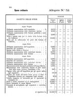 giornale/RML0148146/1877/v.3/00000310