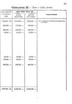 giornale/RML0148146/1880/v.1/00000607