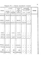 giornale/RML0148146/1880/v.3/00000021