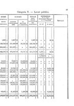 giornale/RML0148146/1880/v.3/00000049