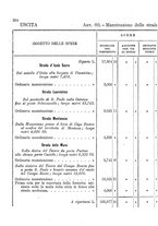 giornale/RML0148146/1880/v.3/00000310