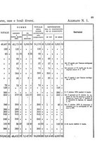 giornale/RML0148146/1881/v.3/00000021