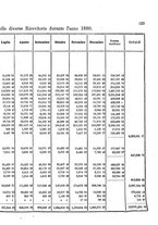 giornale/RML0148146/1881/v.3/00000049