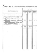 giornale/RML0148146/1881/v.3/00000310